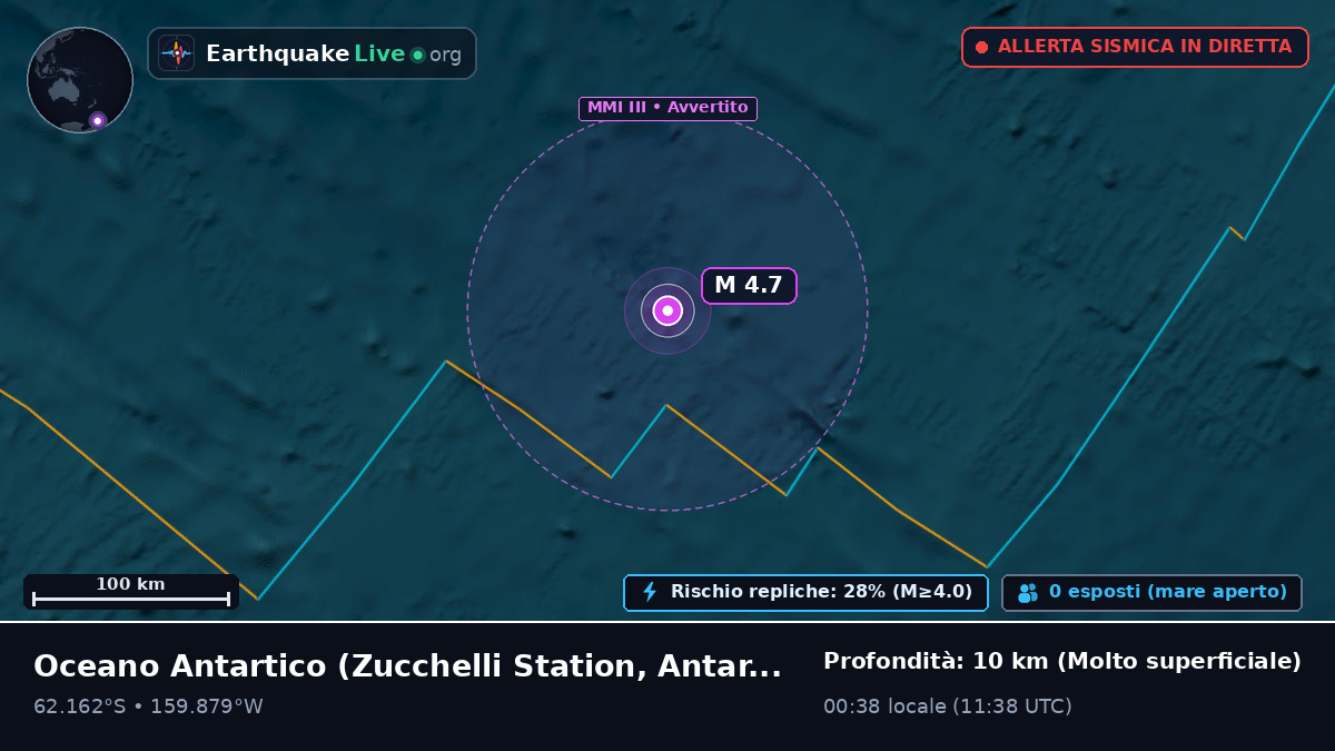 Oceano Antartico (Antarctica)