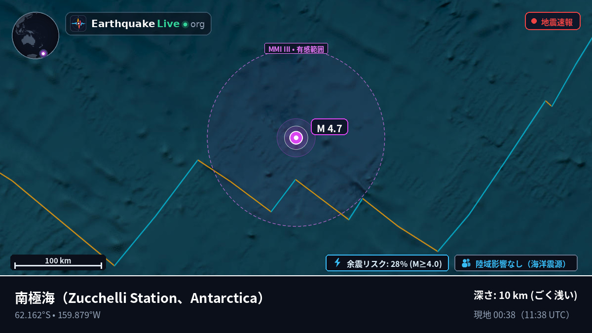 南極海 (Antarctica)