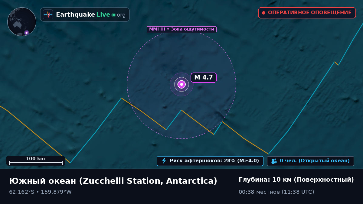 Южный океан (Antarctica)