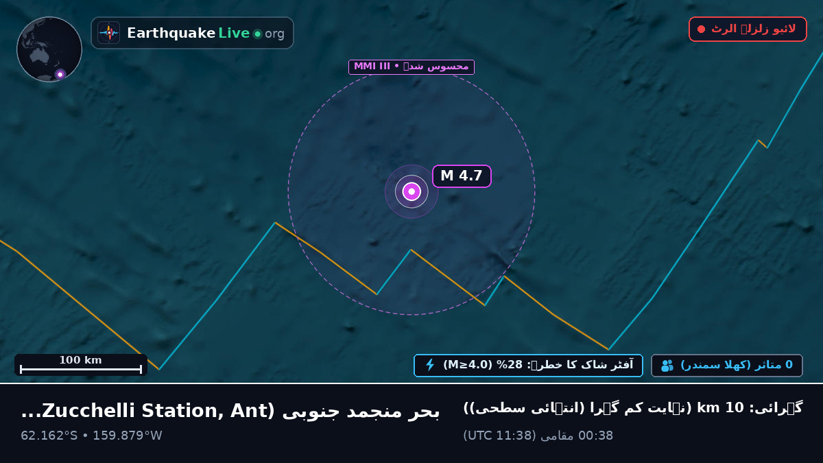 بحر منجمد جنوبی (Antarctica)