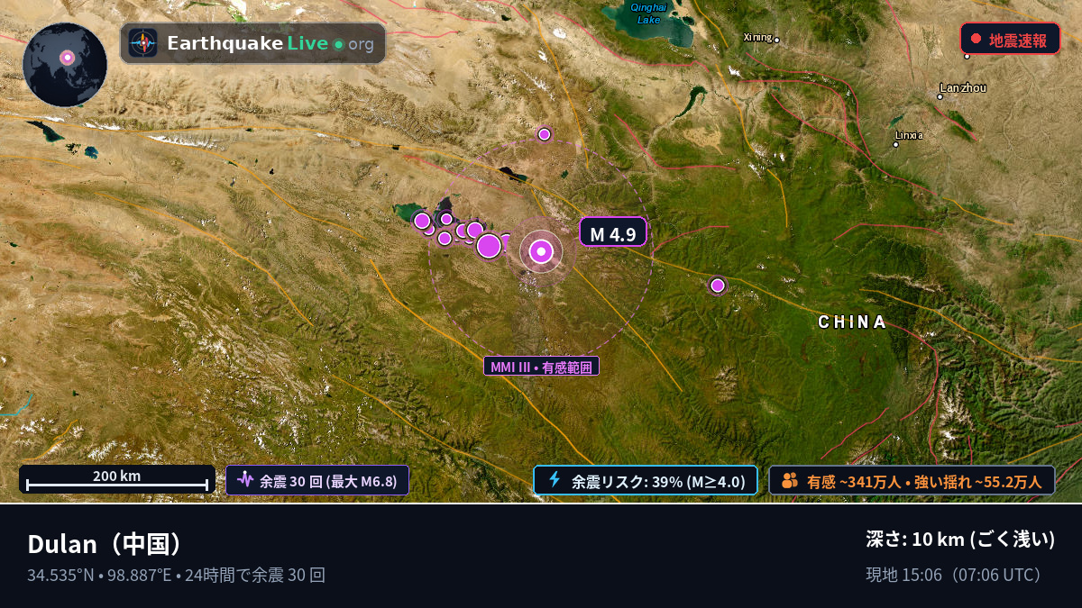 Gansu, 中国