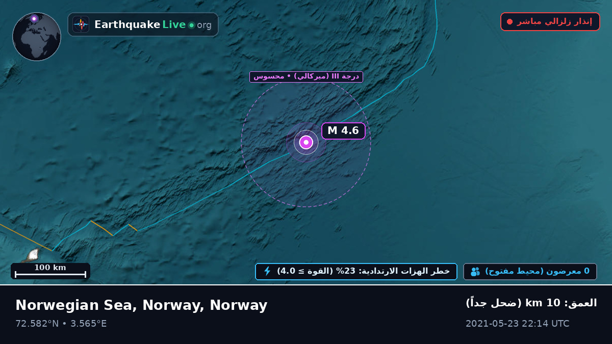 المحيط المتجمد الشمالي (Norway)
