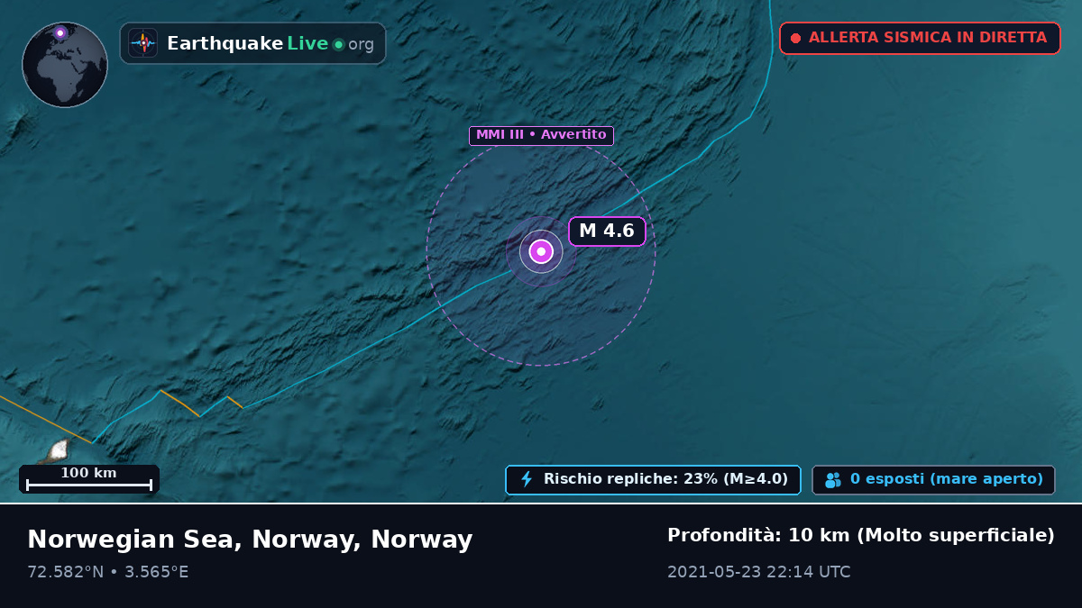 Oceano Artico (Norway)