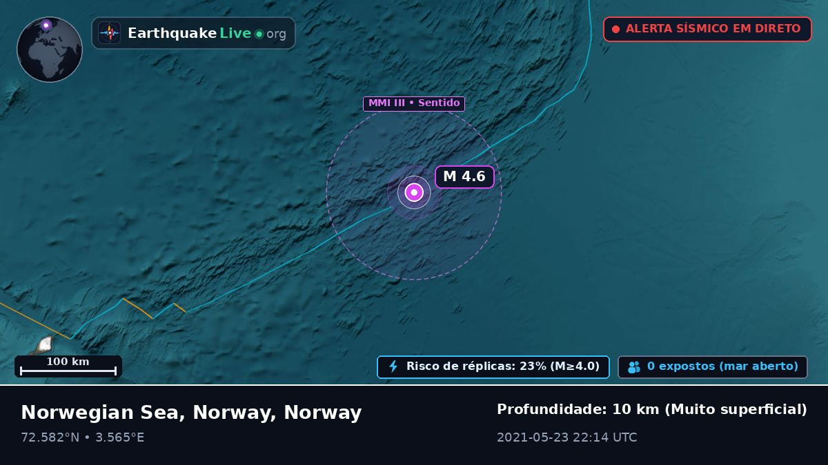 Oceano Ártico (Norway)