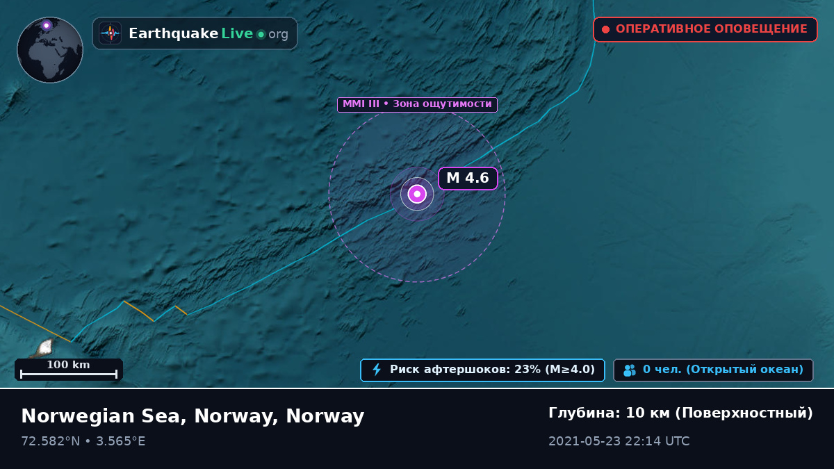 Северный Ледовитый океан (Norway)