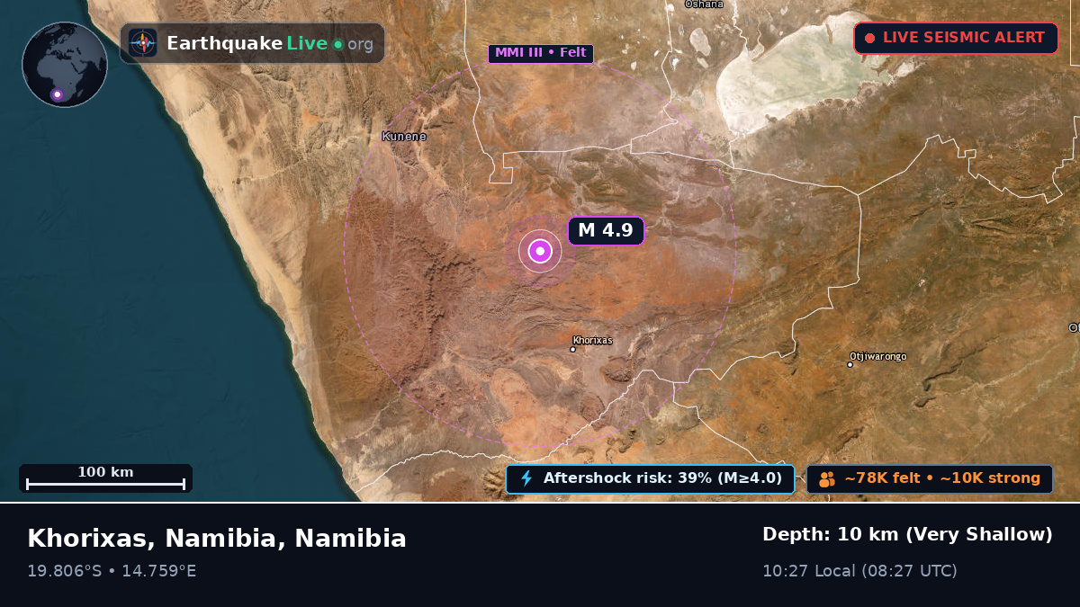 Kunene, Namibia