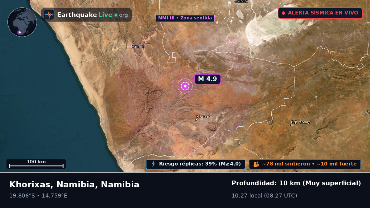 Kunene, Namibia