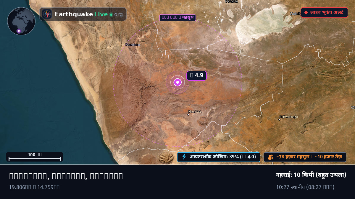 Kunene, Namibia