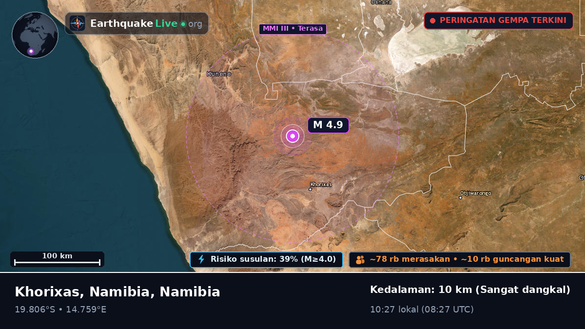 Kunene, Namibia
