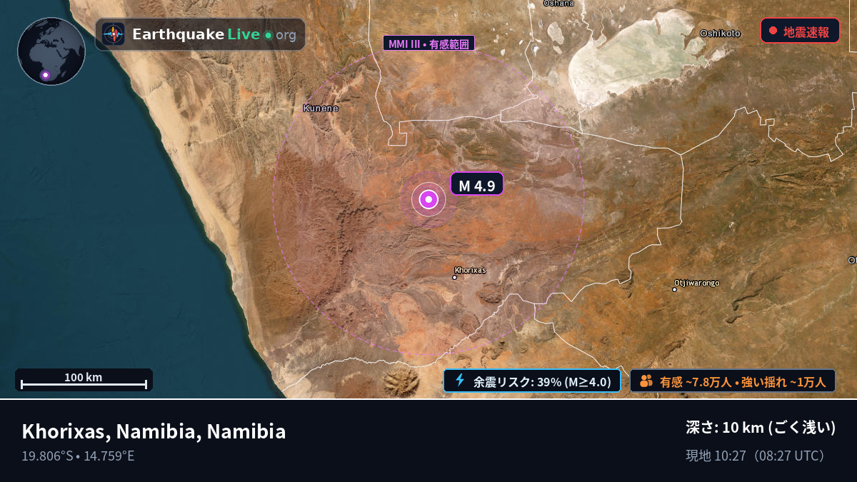Kunene, Namibia
