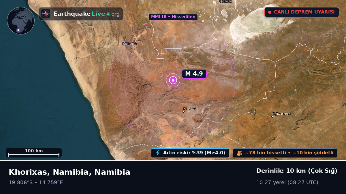 Kunene, Namibia