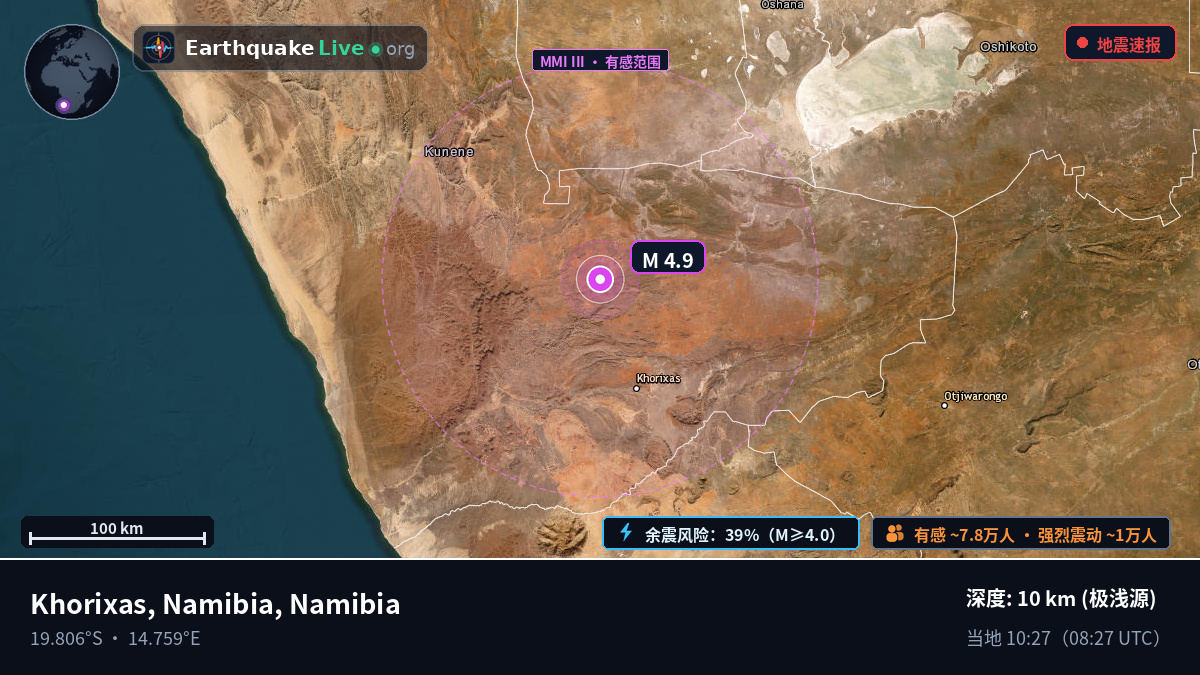 Kunene, Namibia