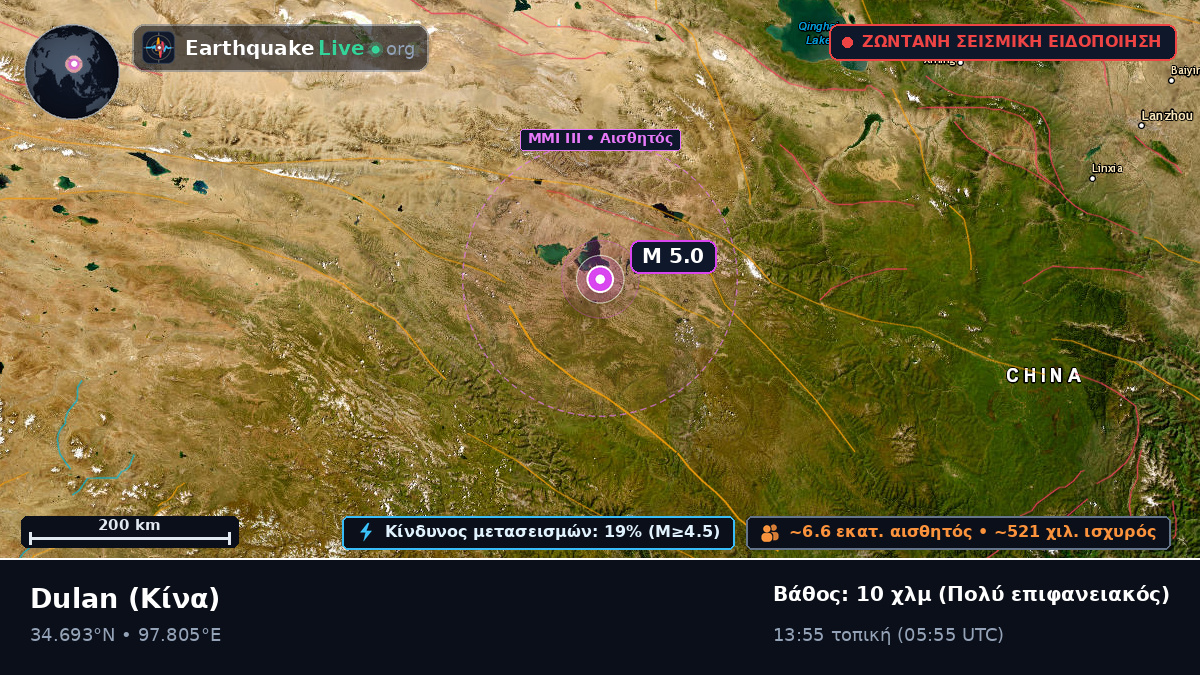 Gansu, Κίνα