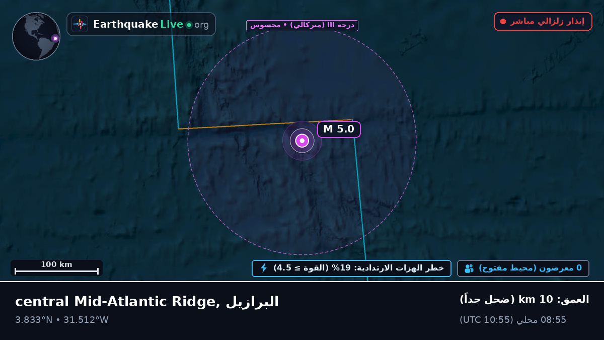 شمال المحيط الأطلسي (البرازيل)