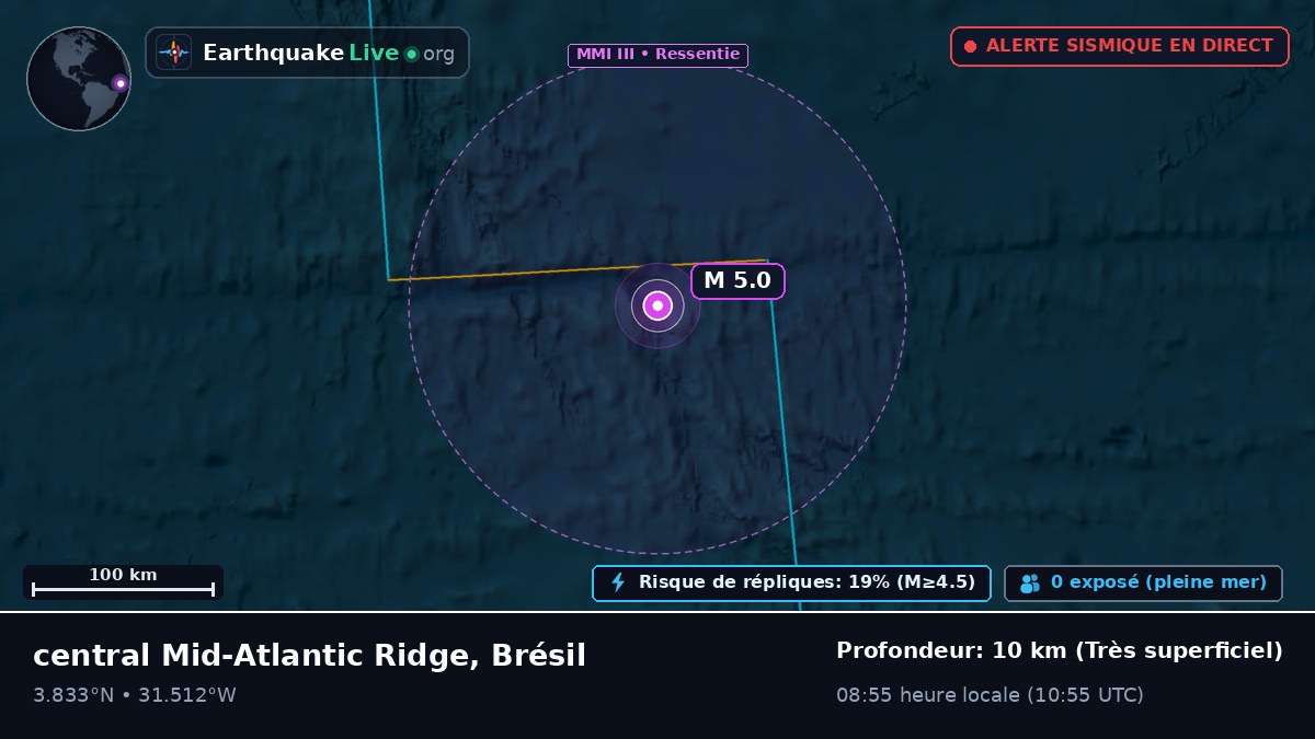 Océan Atlantique Nord (Brésil)