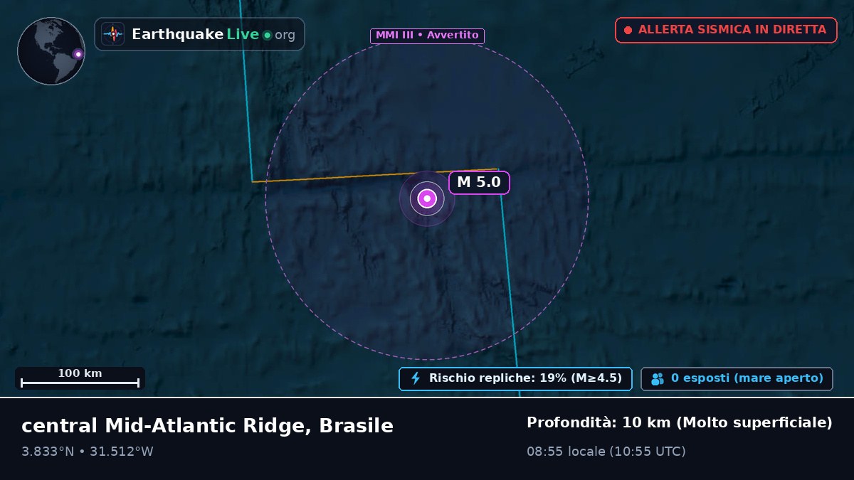Oceano Atlantico settentrionale (Brasile)