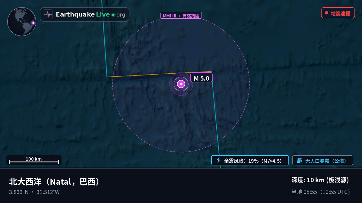 北大西洋 (巴西)