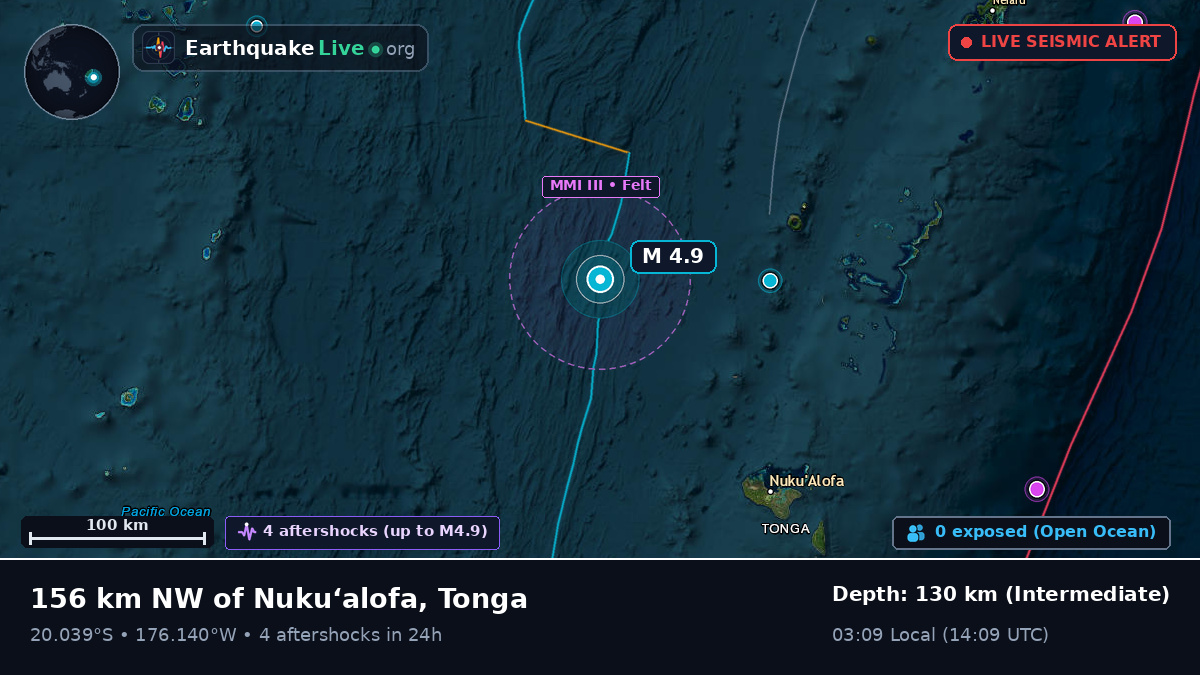Off the coast of Nuku'alofa, Tonga