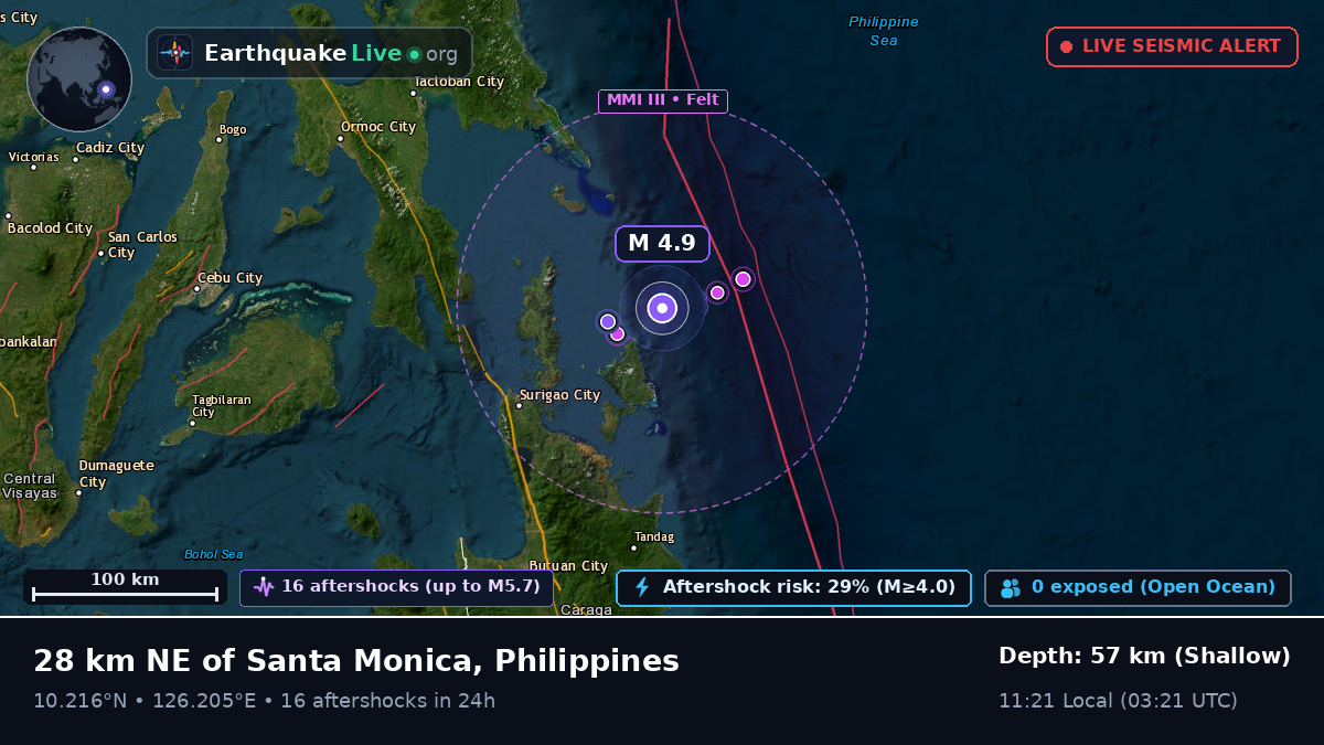 Philippine Sea (Philippines)