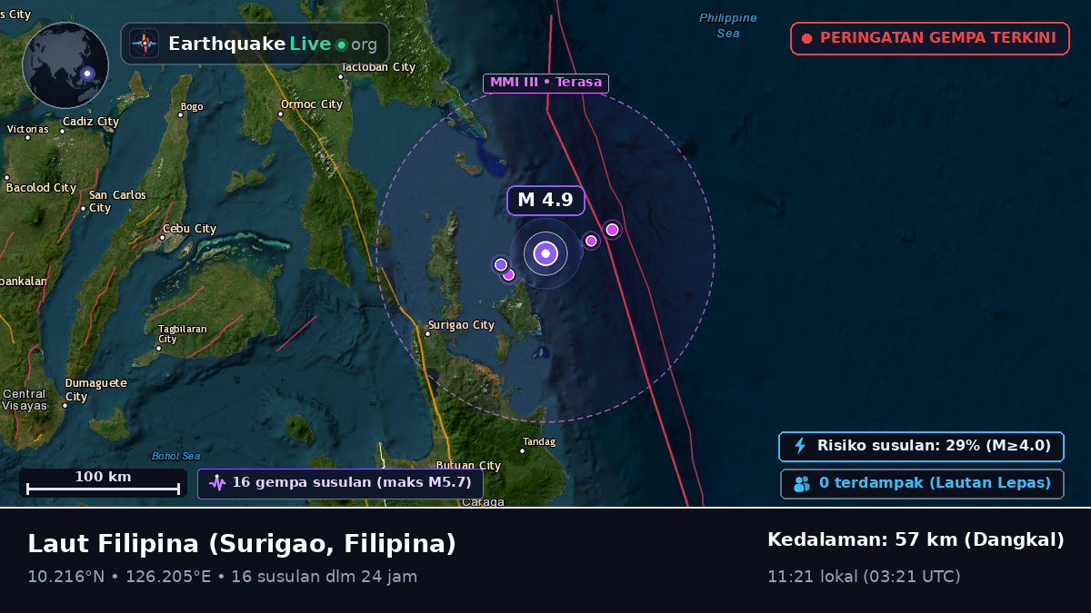Laut Filipina (Filipina)