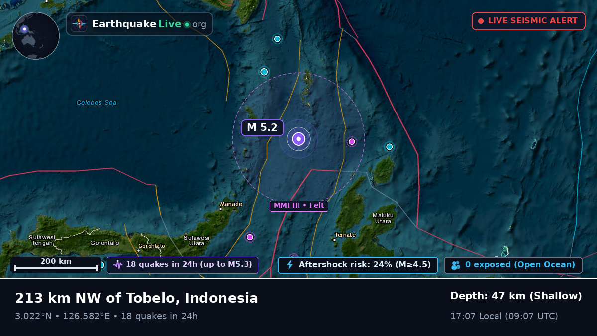 North Pacific Ocean (Indonesia)