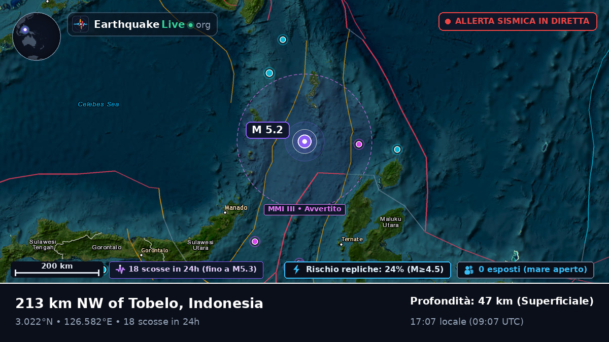 Oceano Pacifico settentrionale (Indonesia)