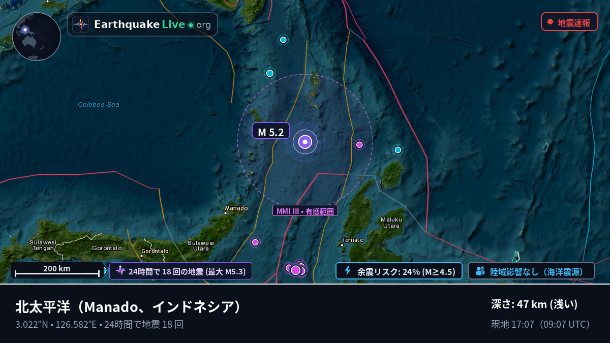北太平洋 (インドネシア)