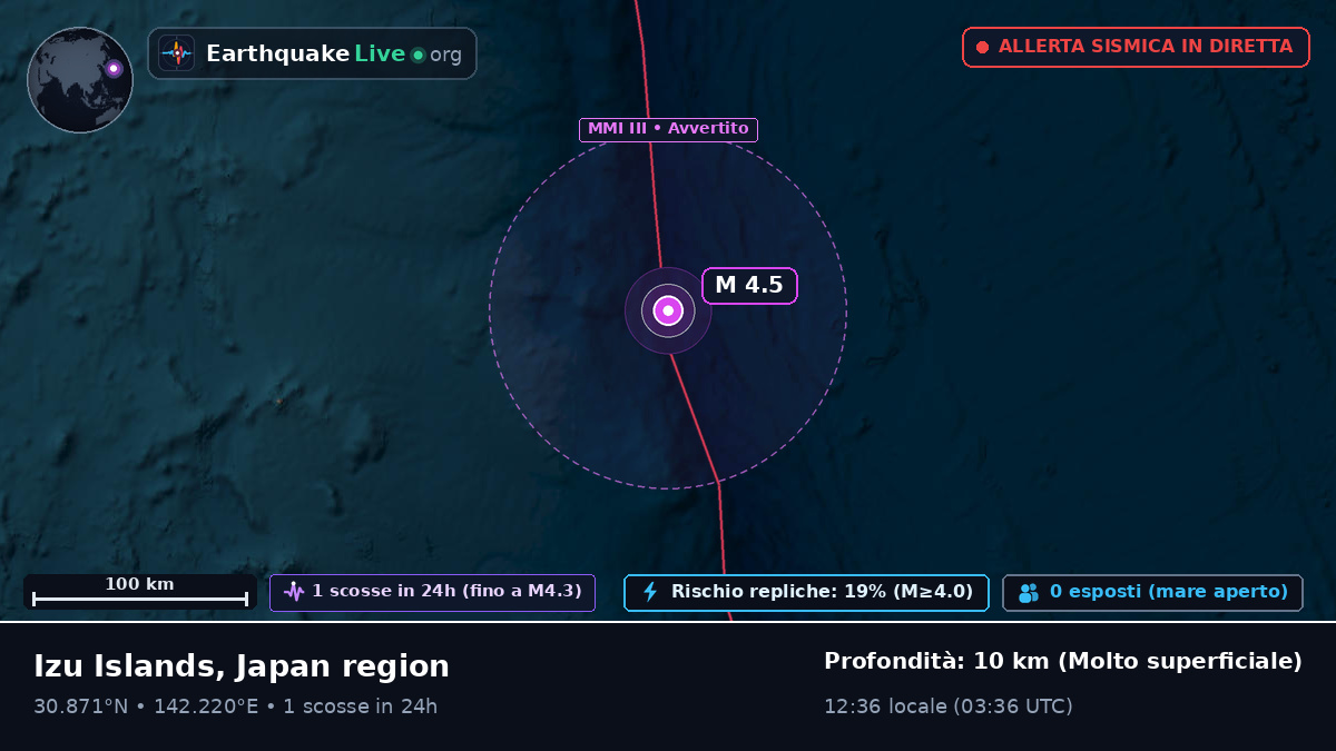 Oceano Pacifico settentrionale (Giappone)