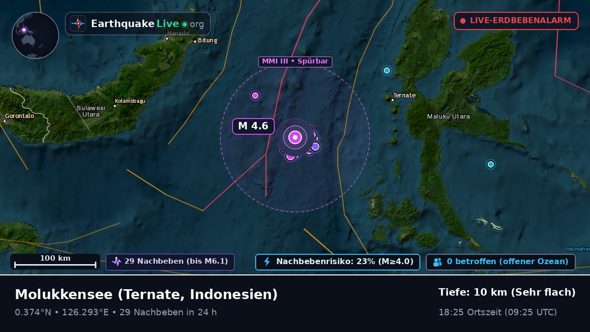 Molukkensee (Indonesien)