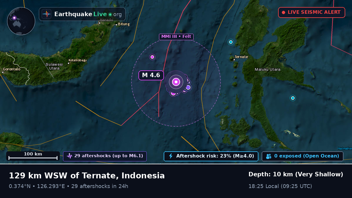Molucca Sea (Indonesia)