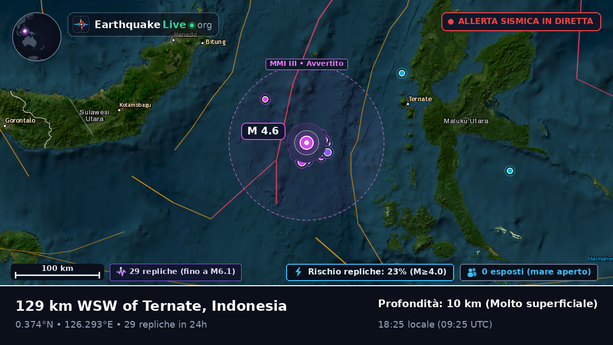Mare delle Molucche (Indonesia)