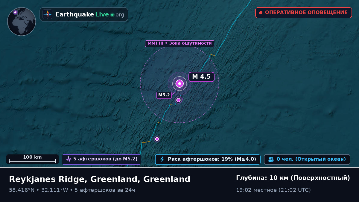 Северная часть Атлантического океана (Greenland)
