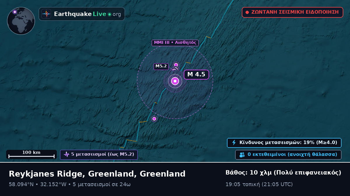 Βόρειος Ατλαντικός Ωκεανός (Greenland)
