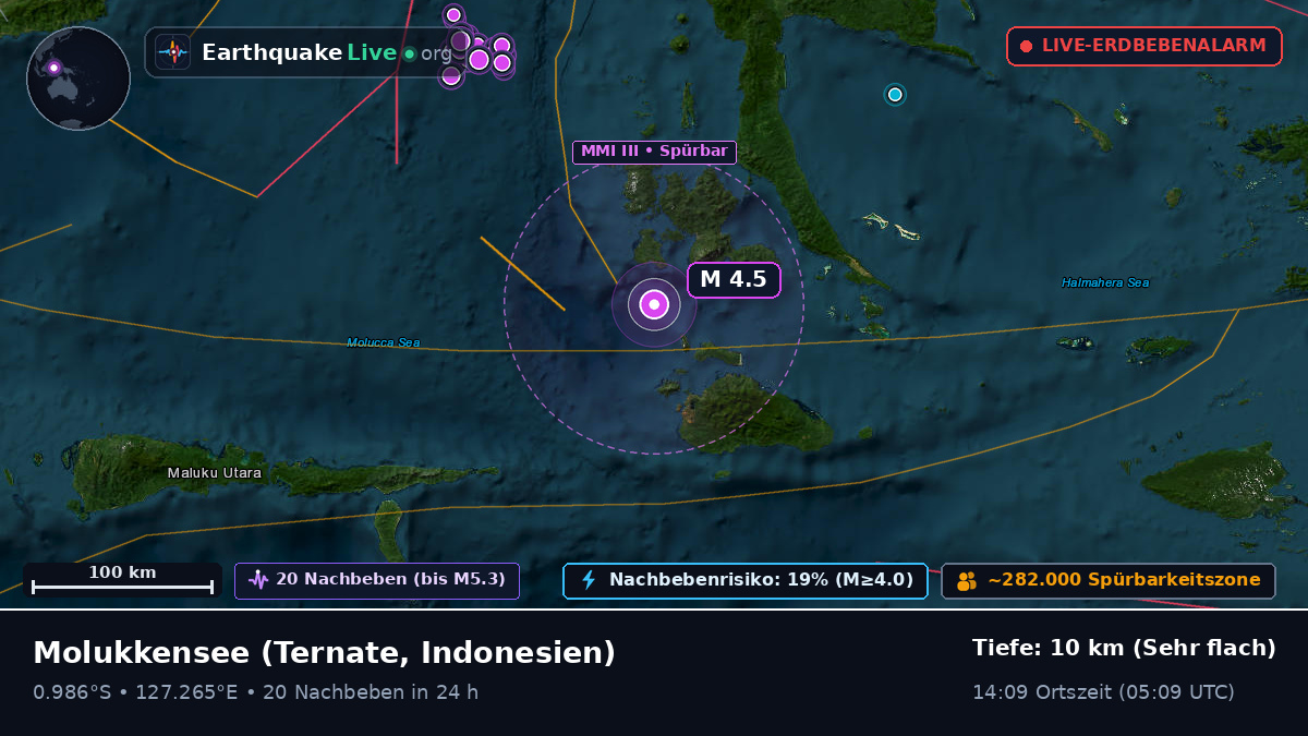 Molukkensee (Indonesien)