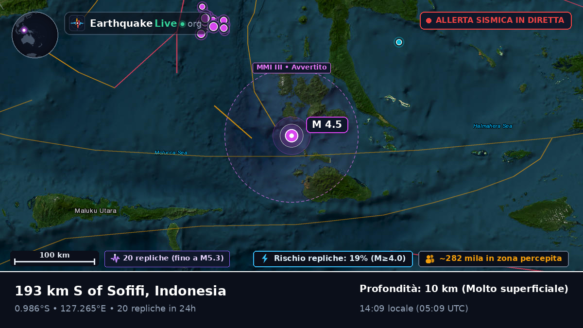 Mare delle Molucche (Indonesia)