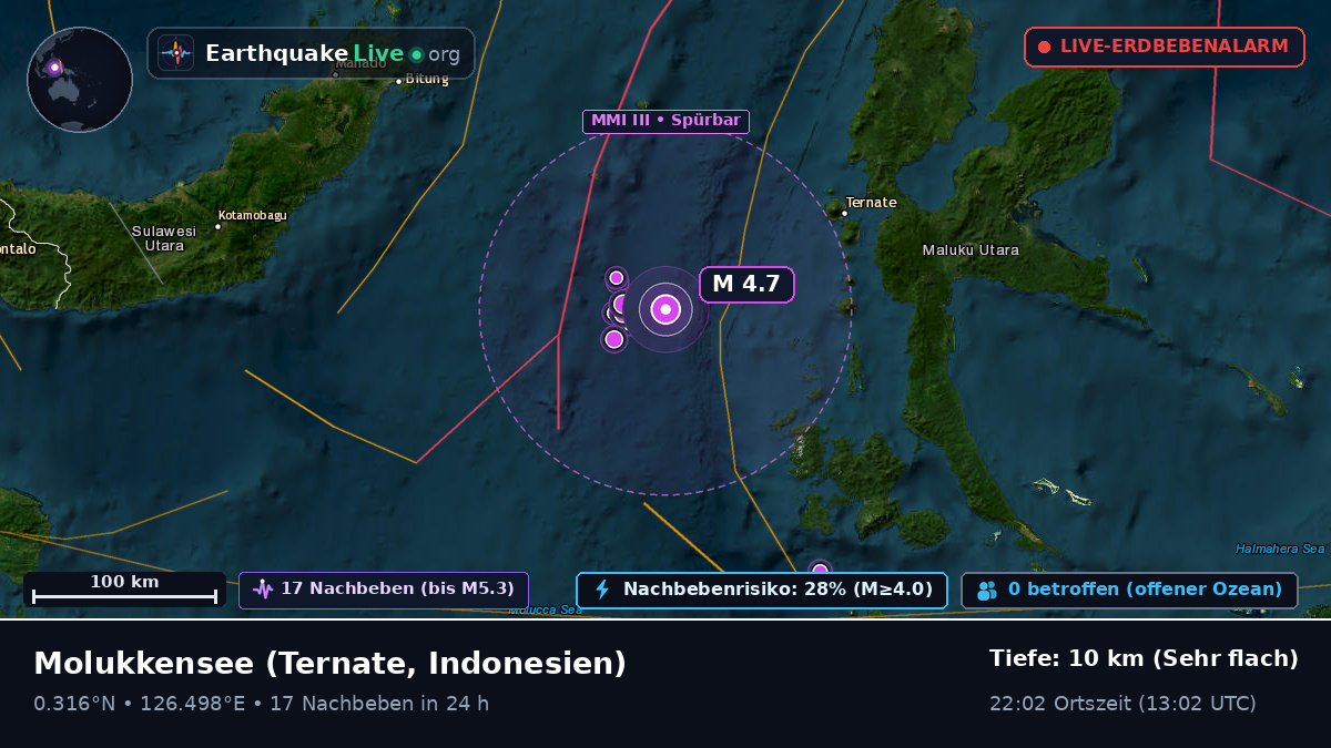 Molukkensee (Indonesien)