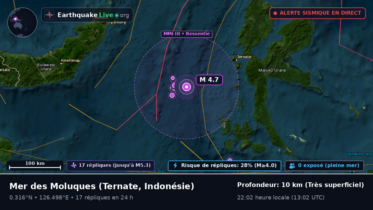 Mer des Moluques (Indonésie)