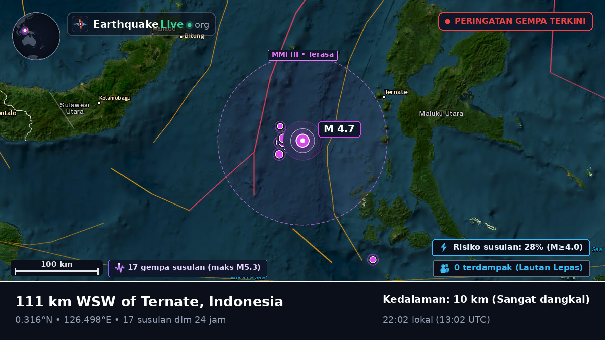 Laut Maluku (Indonesia)