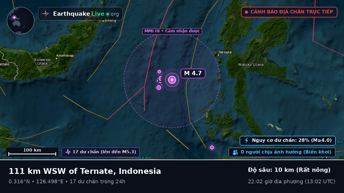 Biển Molucca (Indonesia)