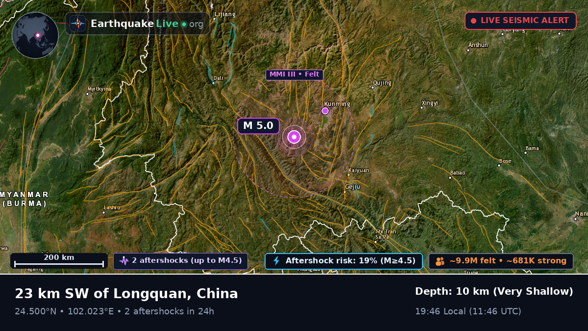 Yunnan, China