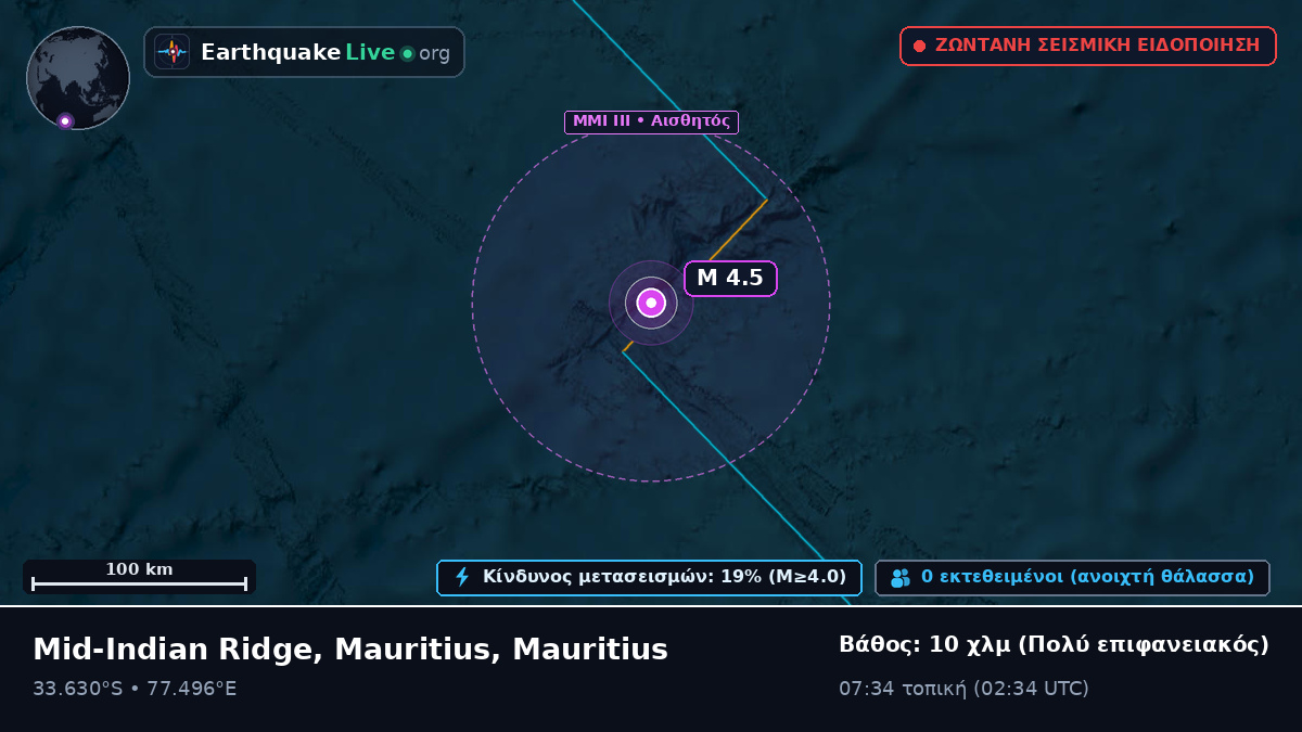 Ινδικός Ωκεανός (Mauritius)
