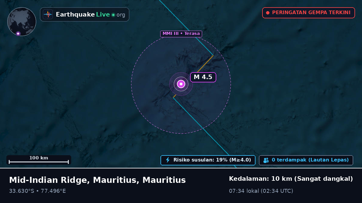 Samudra Hindia (Mauritius)