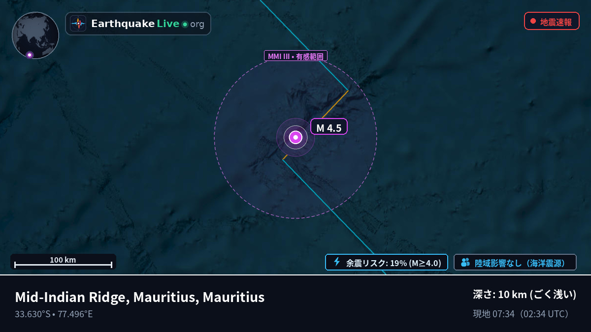 インド洋 (Mauritius)