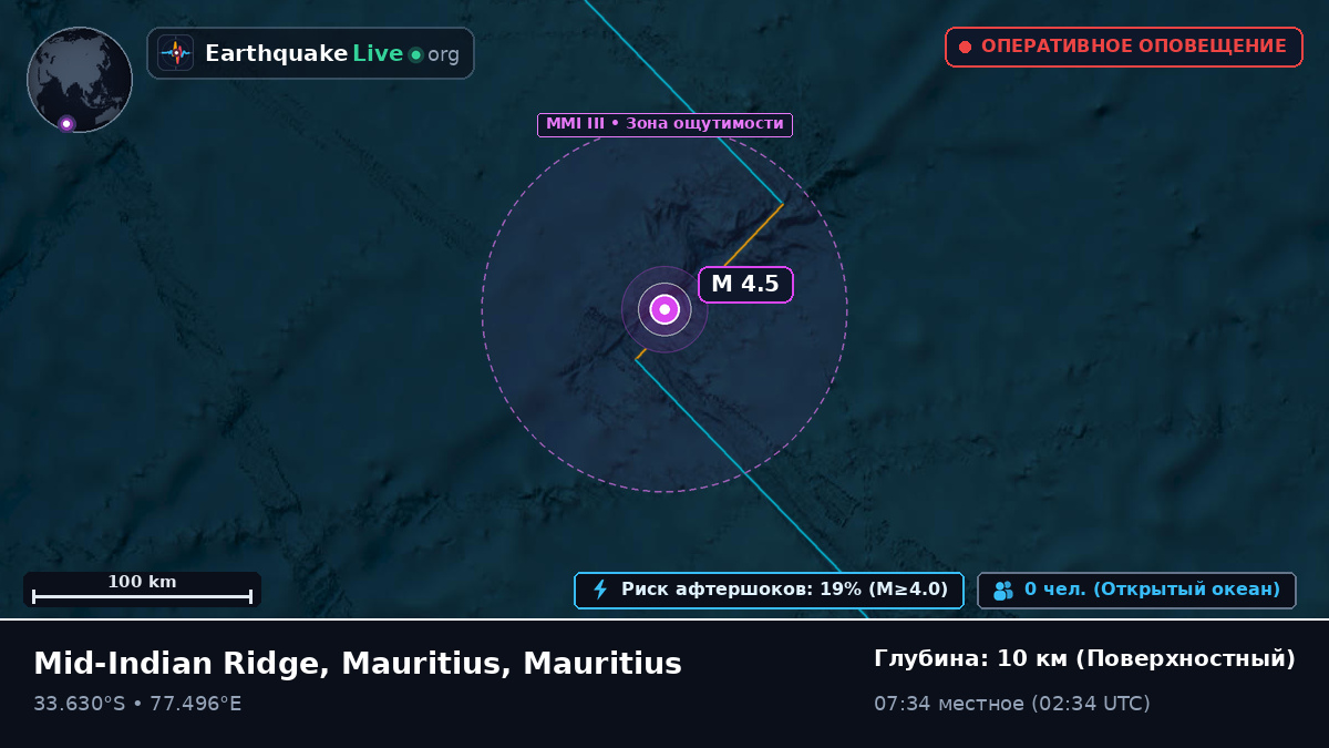 Индийский океан (Mauritius)