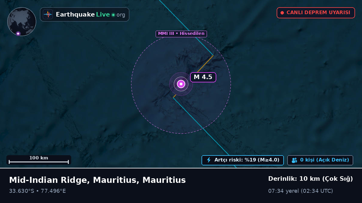 Hint Okyanusu (Mauritius)