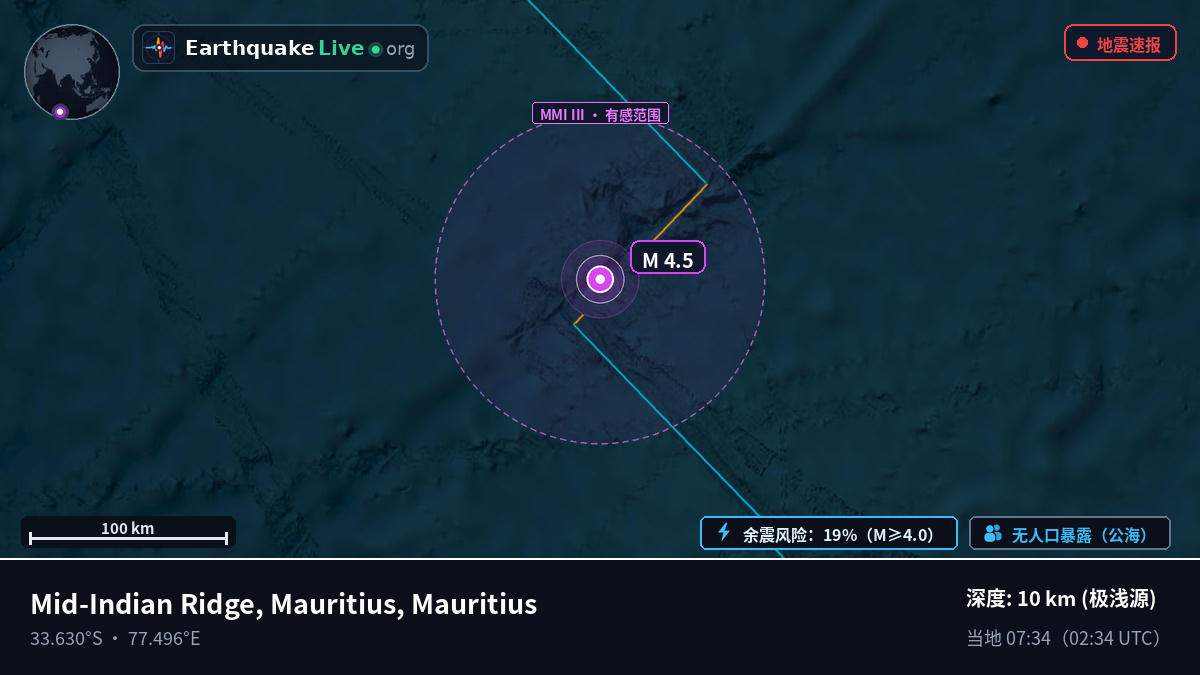 印度洋 (Mauritius)