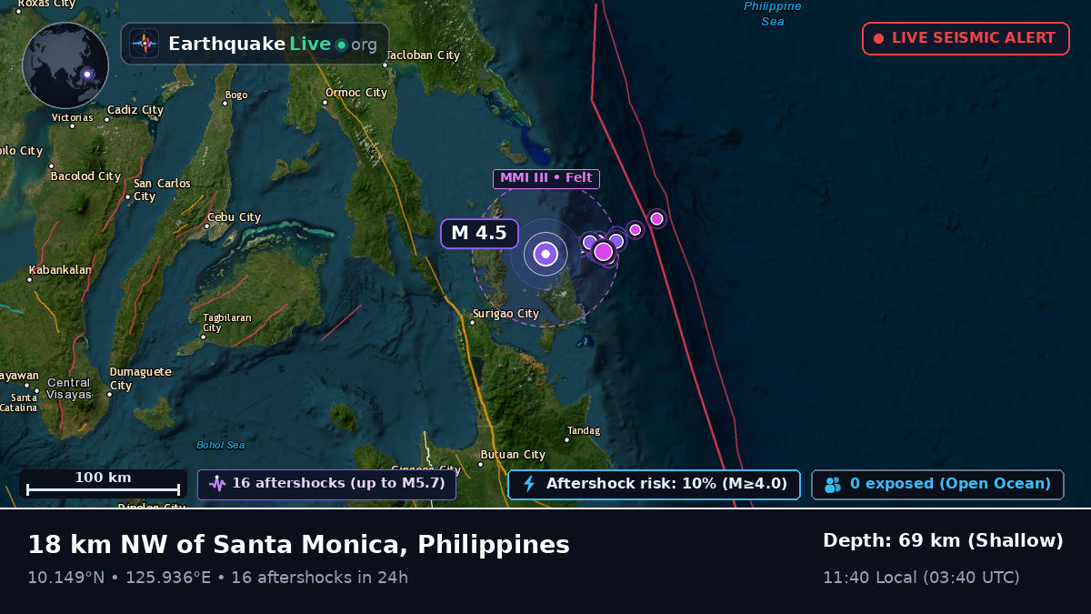 Philippine Sea (Philippines)