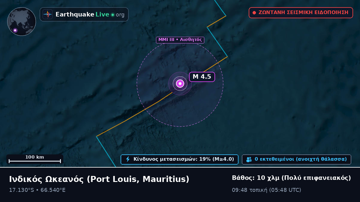 Ινδικός Ωκεανός (Mauritius)
