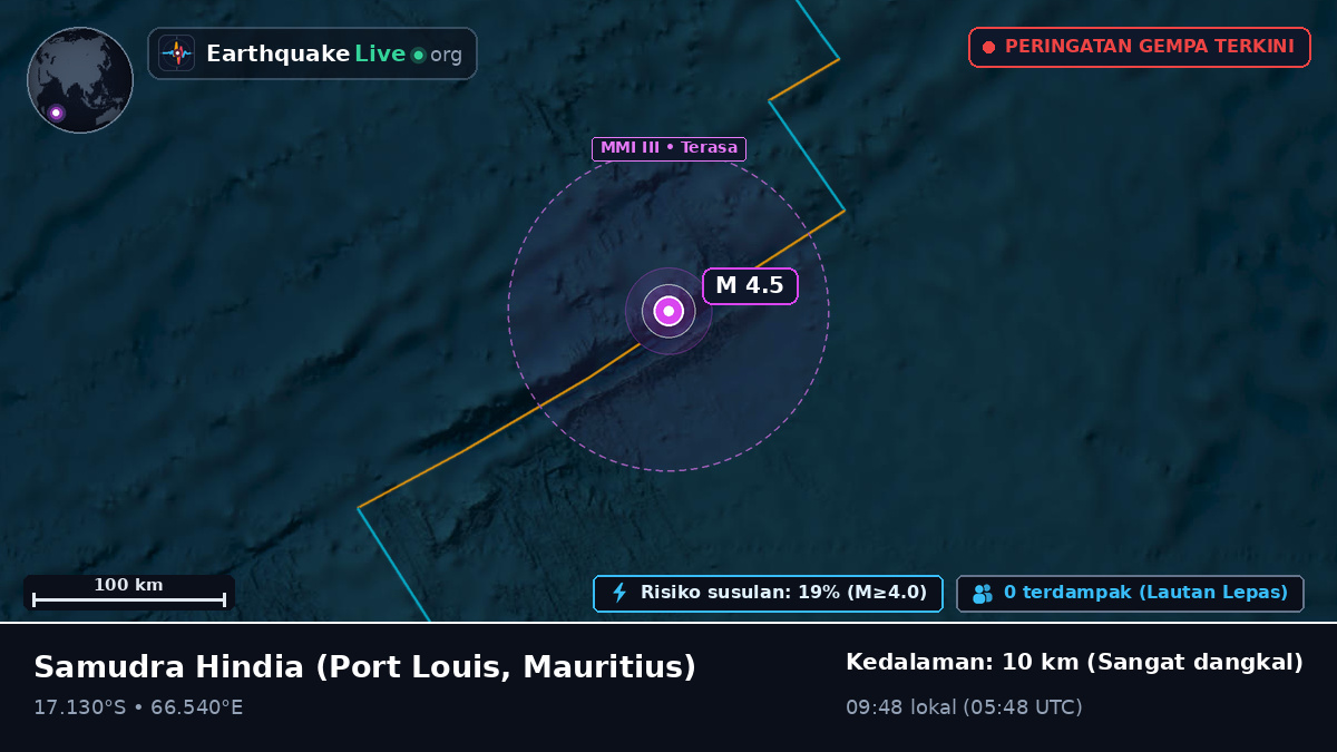 Samudra Hindia (Mauritius)