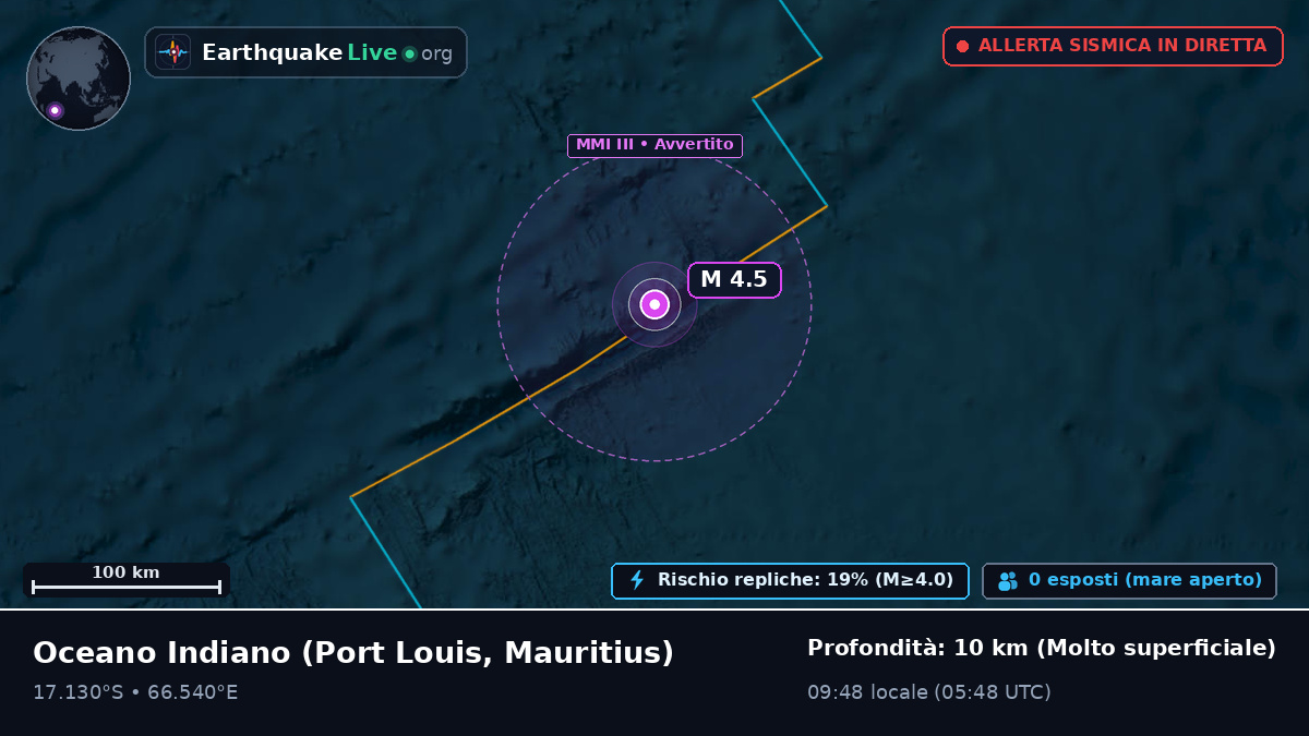 Oceano Indiano (Mauritius)